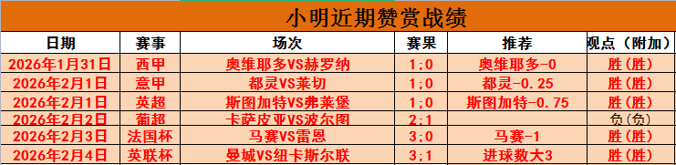 半场高命中,率却遭逆转,老里惊叹,188bet金宝博官网,188bet金宝博体育APP,188Bet,188bet金宝博平台