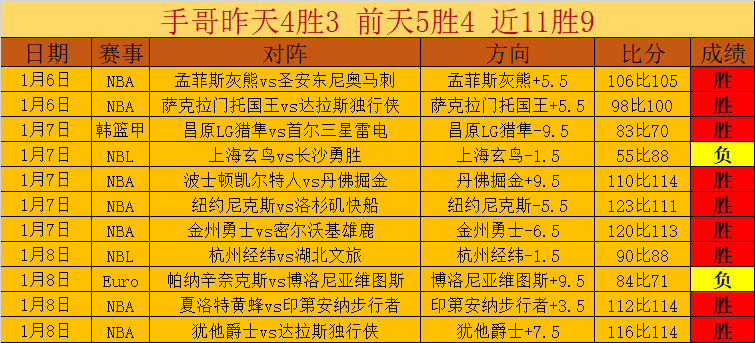 韩代总统否,决宪法院最,后一任法官,188bet金宝博官网,188bet金宝博体育APP,188Bet,188bet金宝博平台