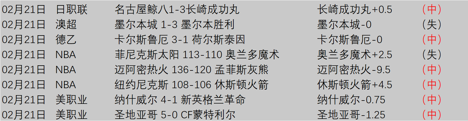 哥伦甲百万,富翁客场挑,战能否逆转,188bet金宝博官网,188bet金宝博体育APP,188Bet,188bet金宝博平台