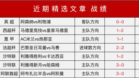莱万制胜一击，巴塞罗那力克阿拉维斯1-0
