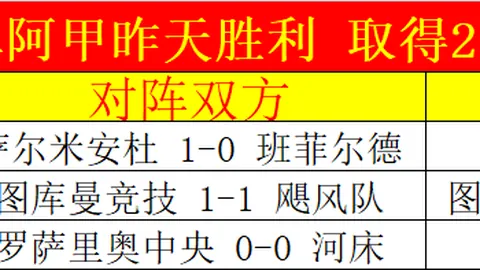 骑士两连败，詹姆斯贡献26分6助攻