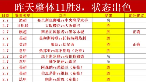 半场高命中率却遭逆转，老里惊叹：如此情形罕见至极。