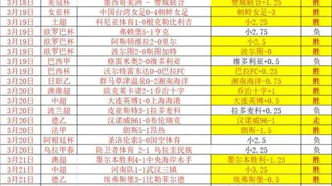 俄美领导人通话：俄态度模糊不清